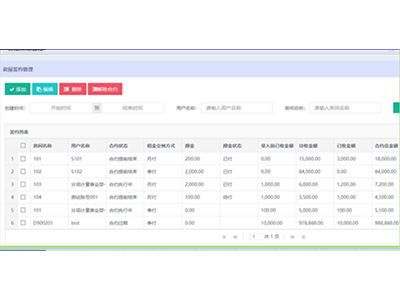 智慧校园用电系统安全吗